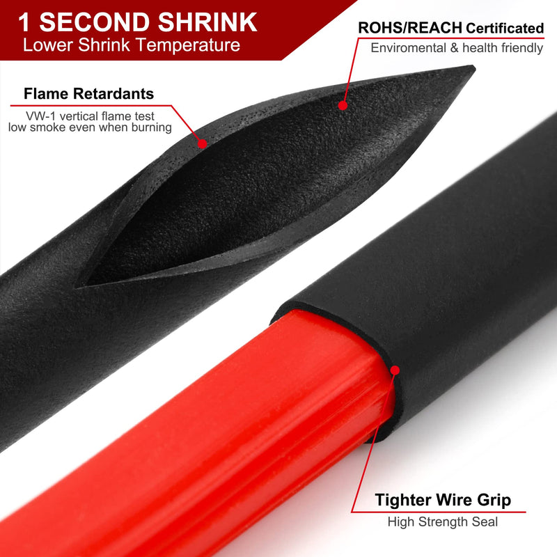 2m Polyolefin Shrink Tube 9/32" (7mm) 2:1 Ratio Heat Shrink Tubing Sleeving Wrap Shrinking - NuSea