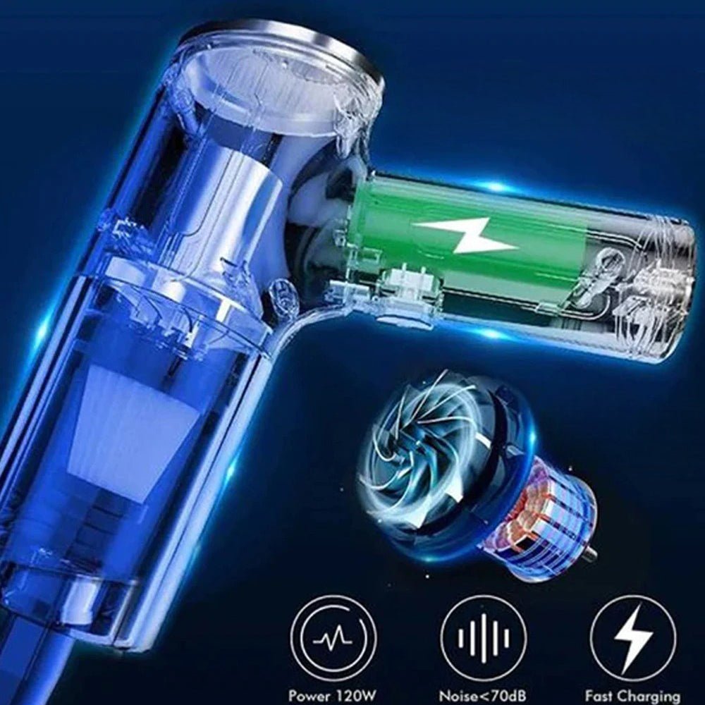 3 in 1 Wireless Handheld Car Vacuum Cleaner Air Blower USB - Rechargeable - NuSea