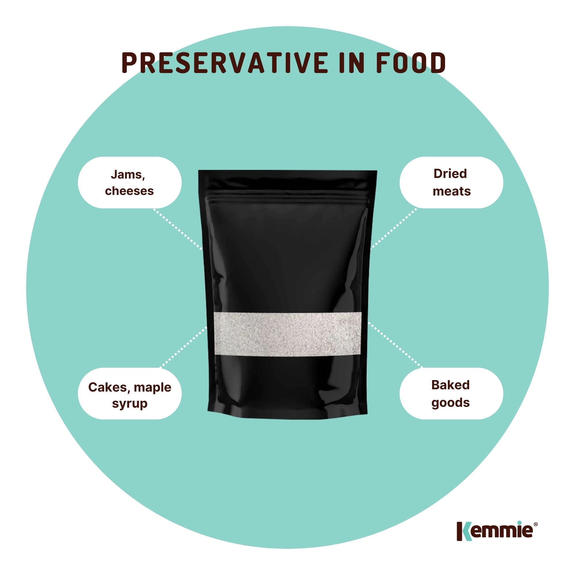 50g Potassium Sorbate Granules Food Grade Preservative Cosmetics Brew Skin E202 - NuSea