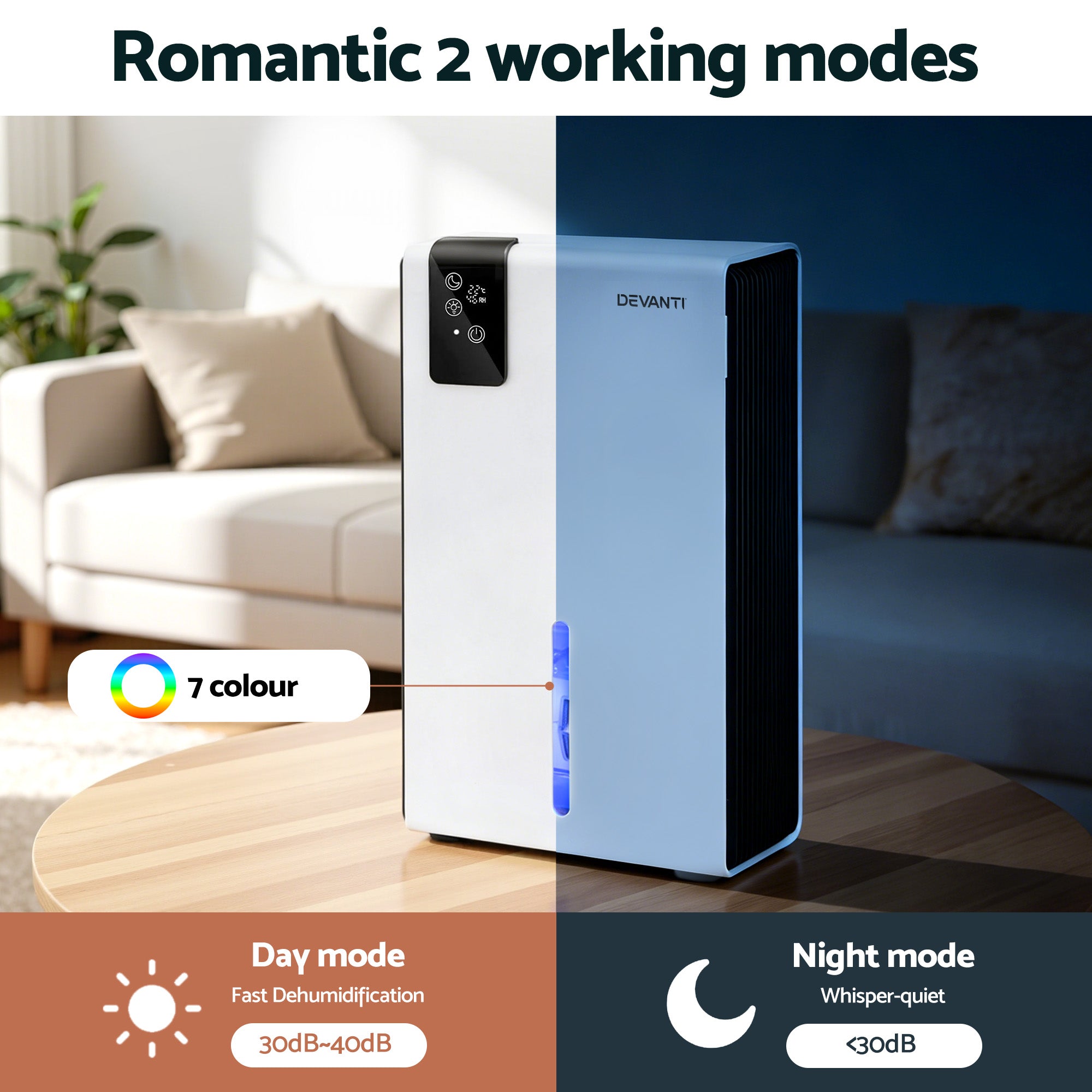 DEVANTI 2000ml Portable Dehumidifier Moisture Absorber Home Bedroom Quiet Remote