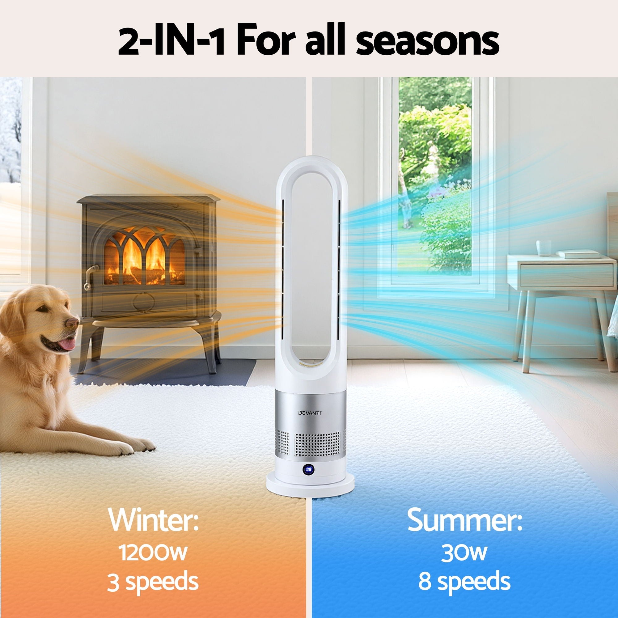 Devanti Bladeless Tower Fan Heater and Cooler 2in1 Portable Oscillation Fan for Bedroom Room Office Use White