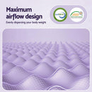 Giselle 5cm Memory Foam Mattress Topper Lavender Infused Egg Crate Pad Mat Double