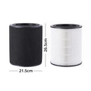 LUVIMO Pet Air Purifier Replacement Filter H13 HEPA w/ Activated Carbon Washable Pre-filter