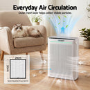 Devanti Air Purifier Replacement Filter H12 HEPA Carbon Cotton