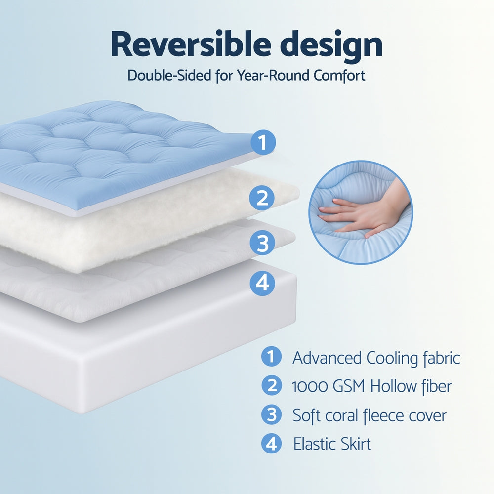 Giselle 5cm Mattress Topper Pillowtop toppers Double-Sided King