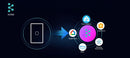 Smart Touch Light Switch 3Ch