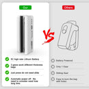 NNEOBA Mini Plastic Bag Sealer