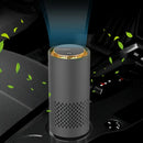 Air Purifier with 99% Dust Elimination