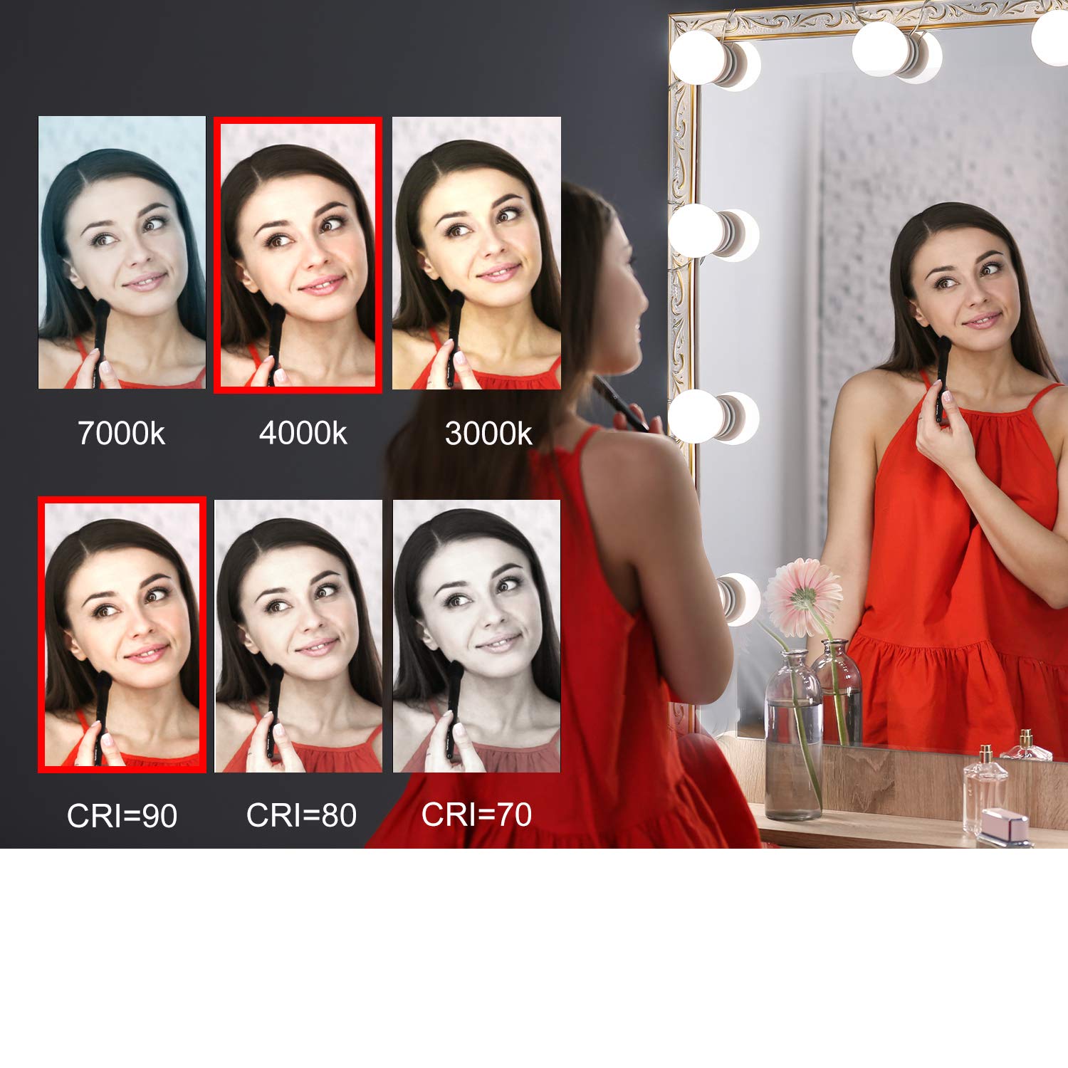 Hollywood LED Vanity Mirror Lights Kit, Dimmable Stick on USB Vanity Lights,Makeup Light Strip for for Bedroom, Dressing Room, Wedding, Party illuminating, CRI>90 (4000K Natural White 14 Bulbs 5V USB)