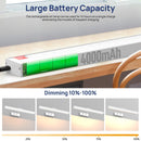 Picture Light Battery Operated, 16in Wireless Art Light for Paintings CCT Dimmable Recharging Battery Picture Light with Remote Control for Gallery Dartboard Art Bedroom Bathroom White