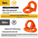 1.12T Sling Hook & Hammerlock Kit, 2 Sets Heavy Duty Trailer Safety Chain Hooks for Caravan, Camper & Boat Trailers-Orange