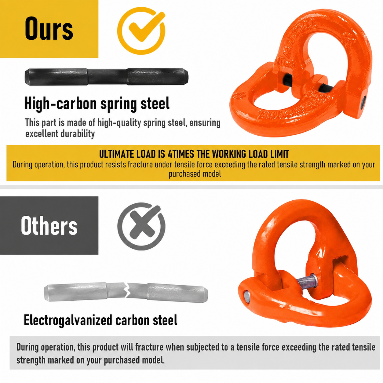 2T Sling Hook & Hammerlock Kit, 2 Sets Heavy Duty Trailer Safety Chain Hooks for Caravan, Camper & Boat Trailers-Orange