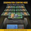 Automatic Money Counter Machine For Australian Banknotes With UV/MG/IR Counterfeit Detection, High-Speed Counting & Digital Display 25.3x30.3x19.5cm