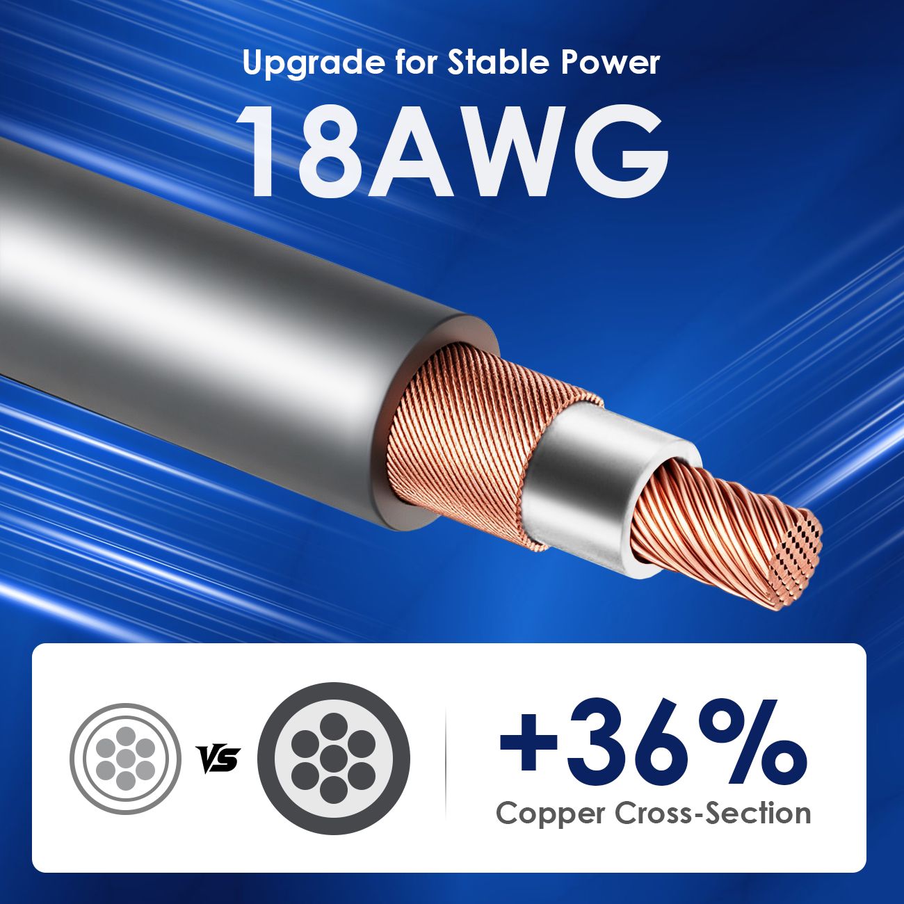 DC to DC Power Cable for Starlink Mini 5M 16AWG 5.5x2.1mm Waterproof Extension Cord 12V-24V for RV Caravan Camping Vehicle Boat Off-Grid