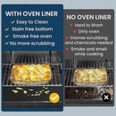 2 Pack Heavy Duty Oven Liner Mats, Reusable Non-Stick Heat Resistant Sheets for Ovens, Grills and Air Fryers, 60 x 40 cm