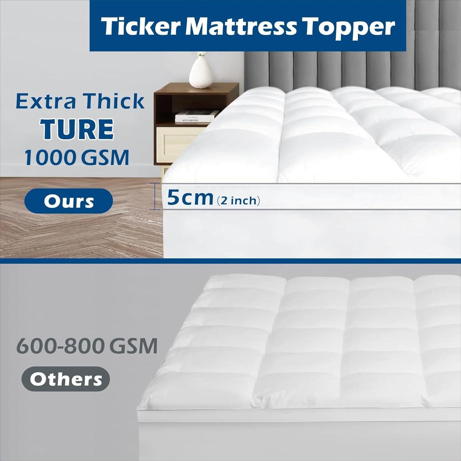 1000GSM Mattress Topper Viscose Derived from Bamboo, Thick Pillowtop Fitted Mattress Cover with 45cm Deep Skirt - Machine Washable Hypoallergenic(King,white)