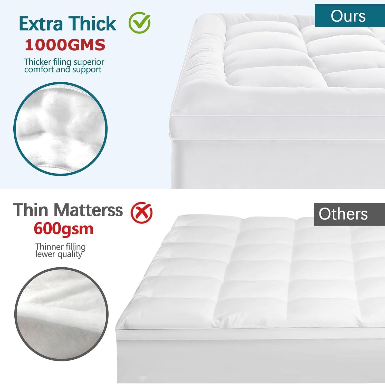 1000GSM Mattress Topper Viscose Derived from Bamboo, Thick Pillowtop Fitted Mattress Cover with 45cm Deep Skirt - Machine Washable Hypoallergenic(Queen,white)