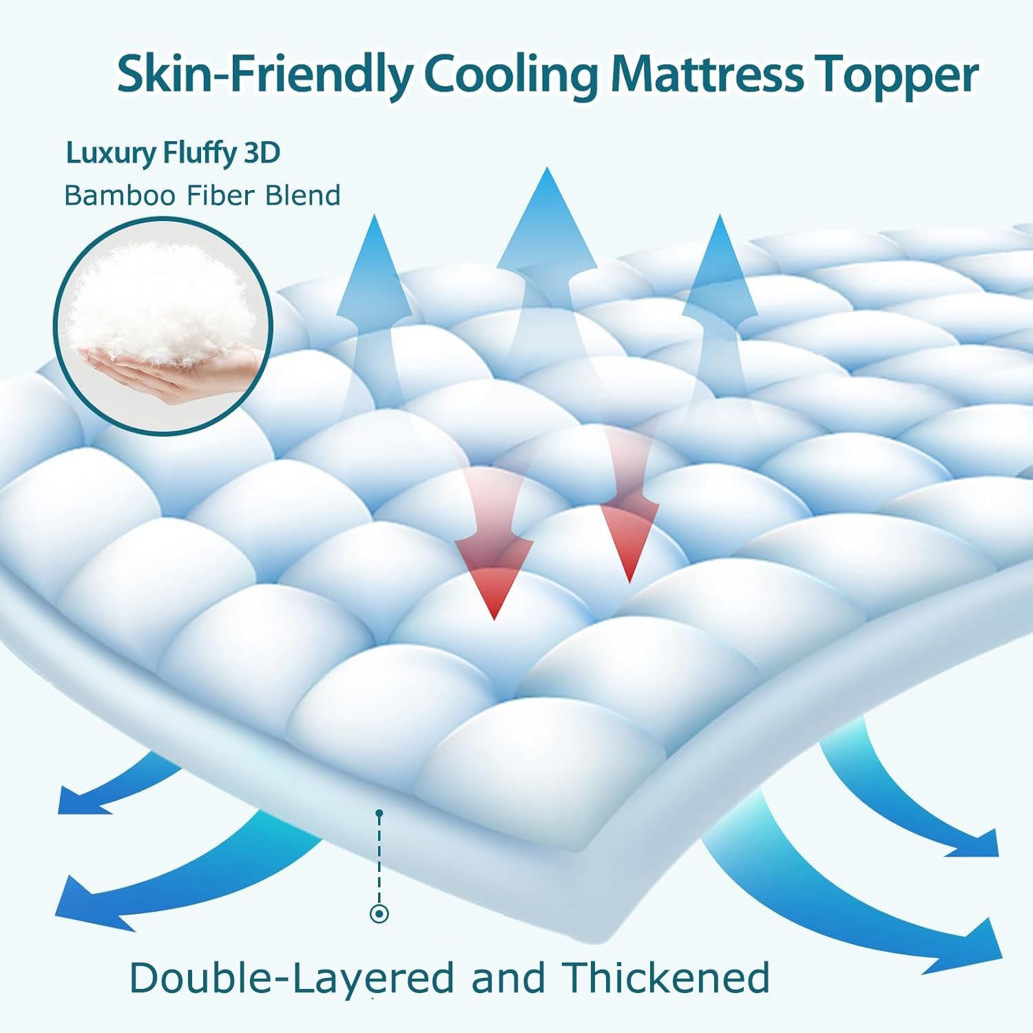 1000GSM Mattress Topper Viscose Derived from Bamboo, Thick Pillowtop Fitted Mattress Cover with 45cm Deep Skirt - Machine Washable Hypoallergenic（Single,white）