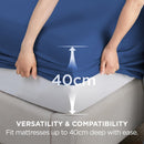 2000TC Hotel Quality Fitted Sheets - 2 Piece Fitted Sheets  -Breathable Bedding - Wrinkle, Fade, Stain Resistant- 16inch/40cm Deep Pocket Fitted Bed Sheets-Wrinkle and Fade Resistant,(Royal blue,Double)