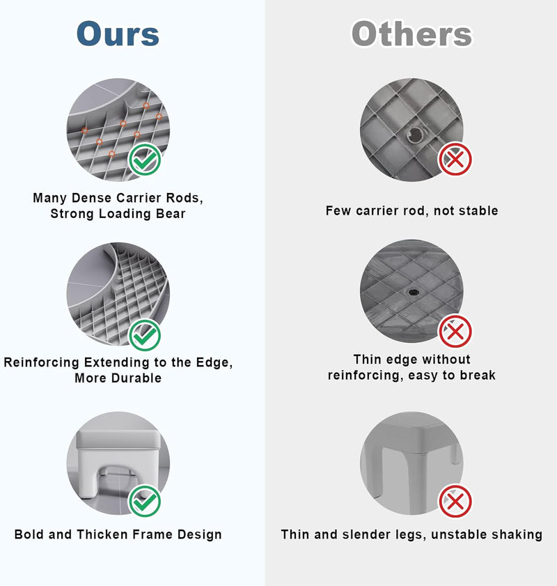 CARLA HOME Toilet Poop Stool Squat Adult for Easy Pooping for Bathroom Adults and Kids