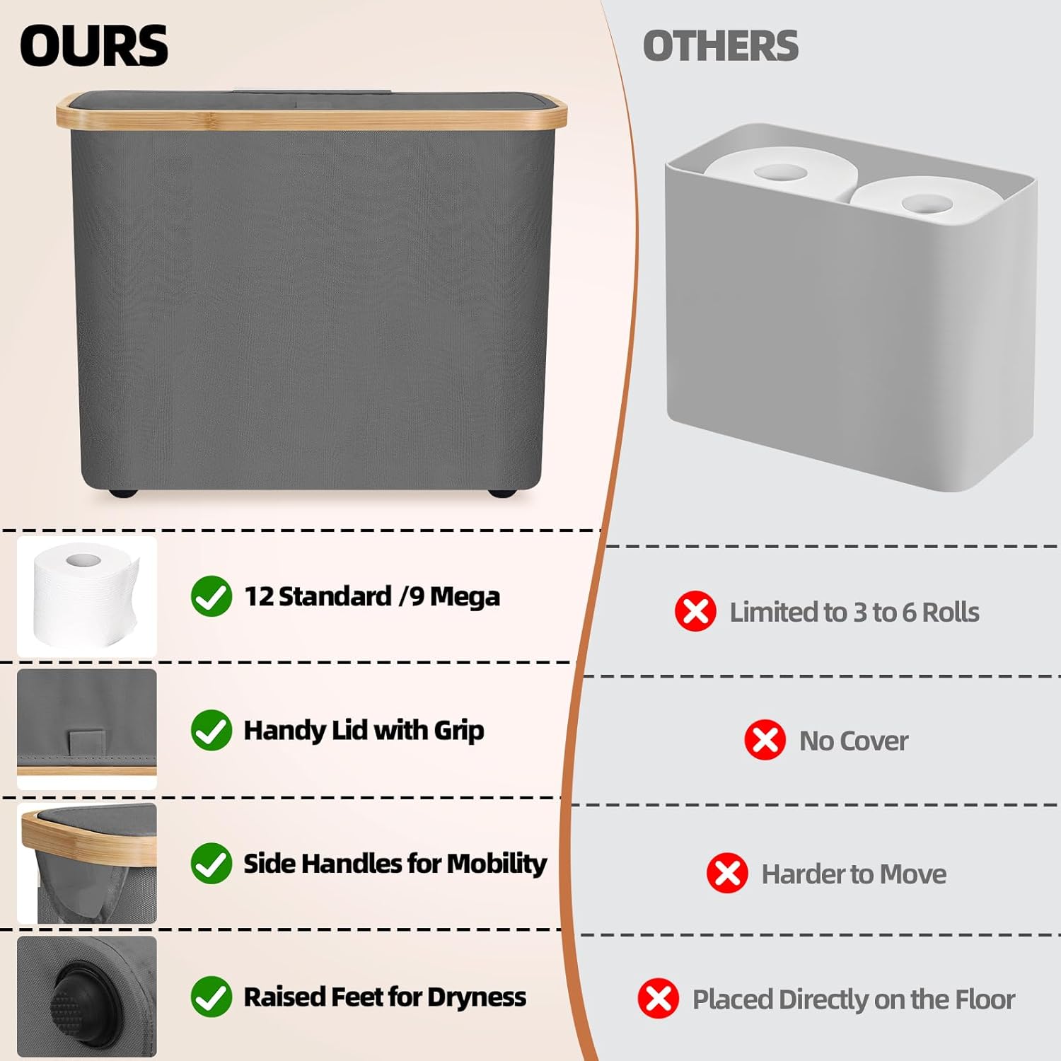 CARLA HOME 2 pack Toilet Paper Storage Basket Holds Up to 12 Rolls with Bamboo Lid and Handle for RV Closet (Grey)