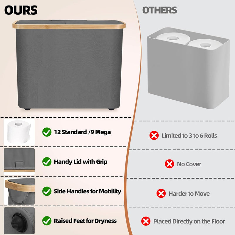 CARLA HOME 2 pack Toilet Paper Storage Basket Holds Up to 12 Rolls with Bamboo Lid and Handle for RV Closet (Grey)