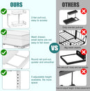 CARLA HOME 2 Pack Under Sink Organizer Pull Out Sliding Cabinet Storage Shelf with Height Adjustable for Kitchen, Bathroom or Laundry Room (White)