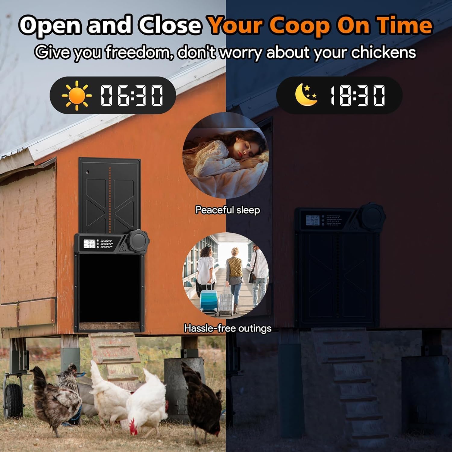 CARLA HOME Solar Automatic Chicken Coop Door with Timer, Light Sensor, Remote Control, Anti-Pinch, LED Screen & USB Charging