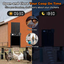 CARLA HOME Solar Automatic Chicken Coop Door with Timer, Light Sensor, Remote Control, Anti-Pinch, LED Screen & USB Charging