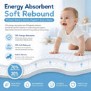 CARLA HOME Baby Play Mat 100x150cm, Thick Foam Crawling Mat, Infants, Pink