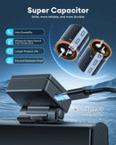 5K Dash Cam with 4" Screen, 5GHz WiFi, GPS, 128GB Card, and Hardware Kit