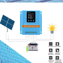 Blue 80A MPPT Solar Charge Controller with LCD Display and Dual USB Ports