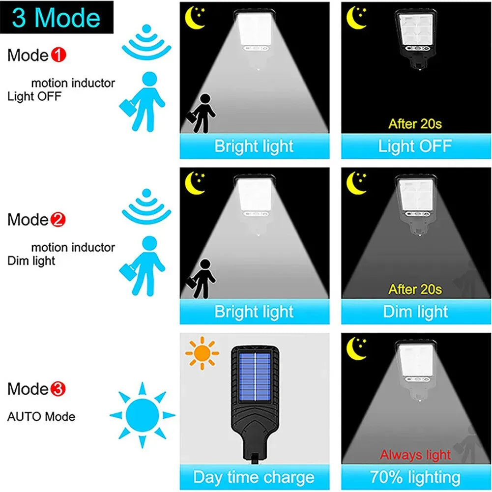 8-Pack 9000W Black Solar Security Lights with PIR Motion Sensor for Outdoor Use - Pack of 4