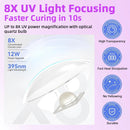 Mini UV LED Nail Dryer Lamp USB Gold