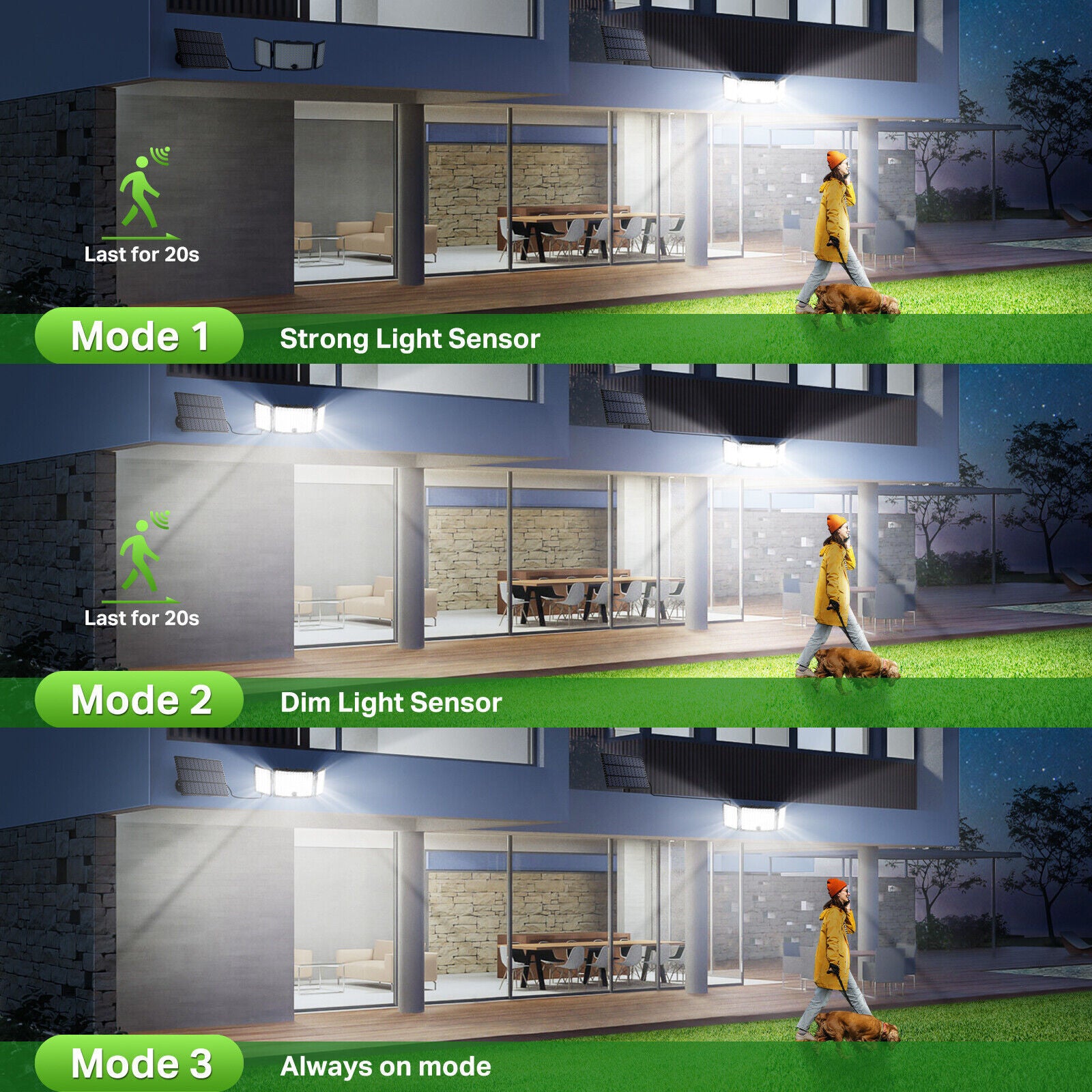 234 LED Solar Motion Sensor Light 5500K Cool Black Outdoor Security Flood Lamp