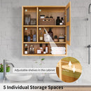 Wall Cabinet Bathroom Mirror Storage Medicine 55.5cm