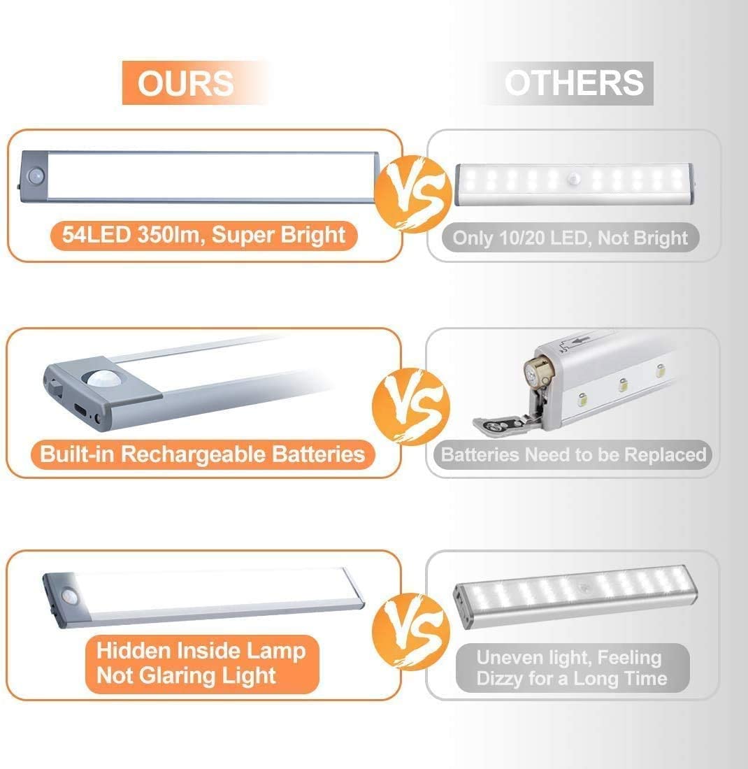 54 LED Rechargeable Under-Cabinet Light - Silver/White