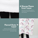 GOMINIMO Hoodie Blanket (Kids Unicorn white)