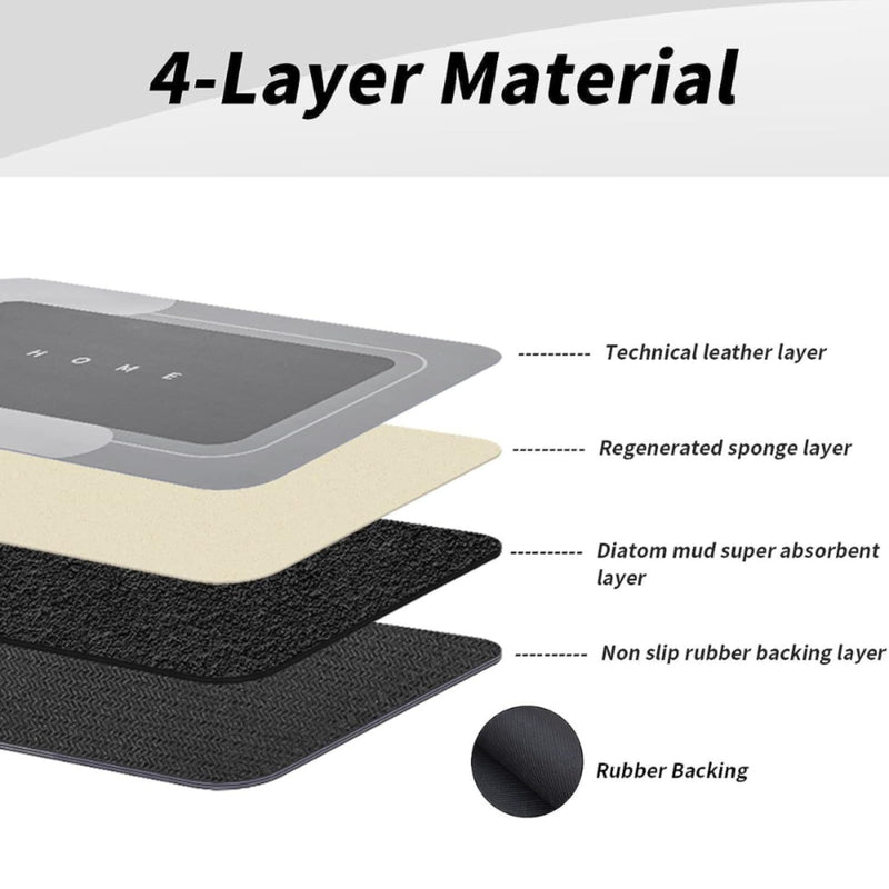 Gominimo Anti-Slip Bath Mat Diatom Rectangle 80*50cm (Grey)