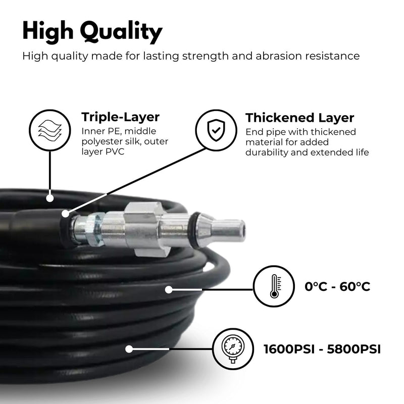 RYNOMATE High Pressure Cleaning Washer with M14 Threaded Joint (20m)