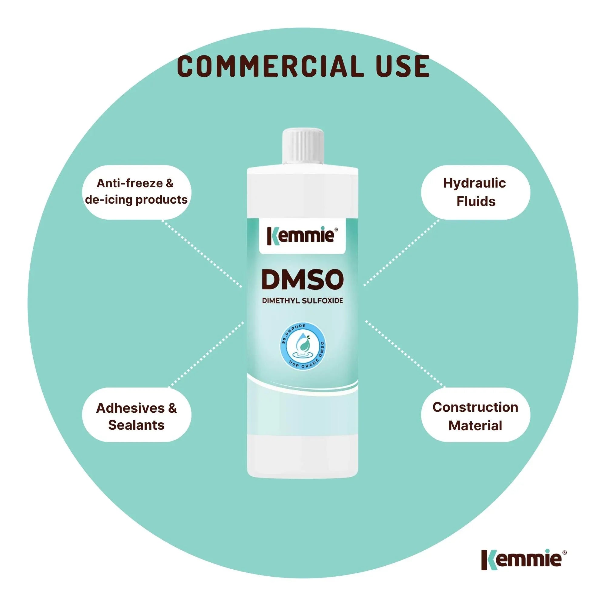 Kemmie 1L DMSO Liquid 99.9% Pure - USP Grade Dimethyl Sulfoxide Solvent