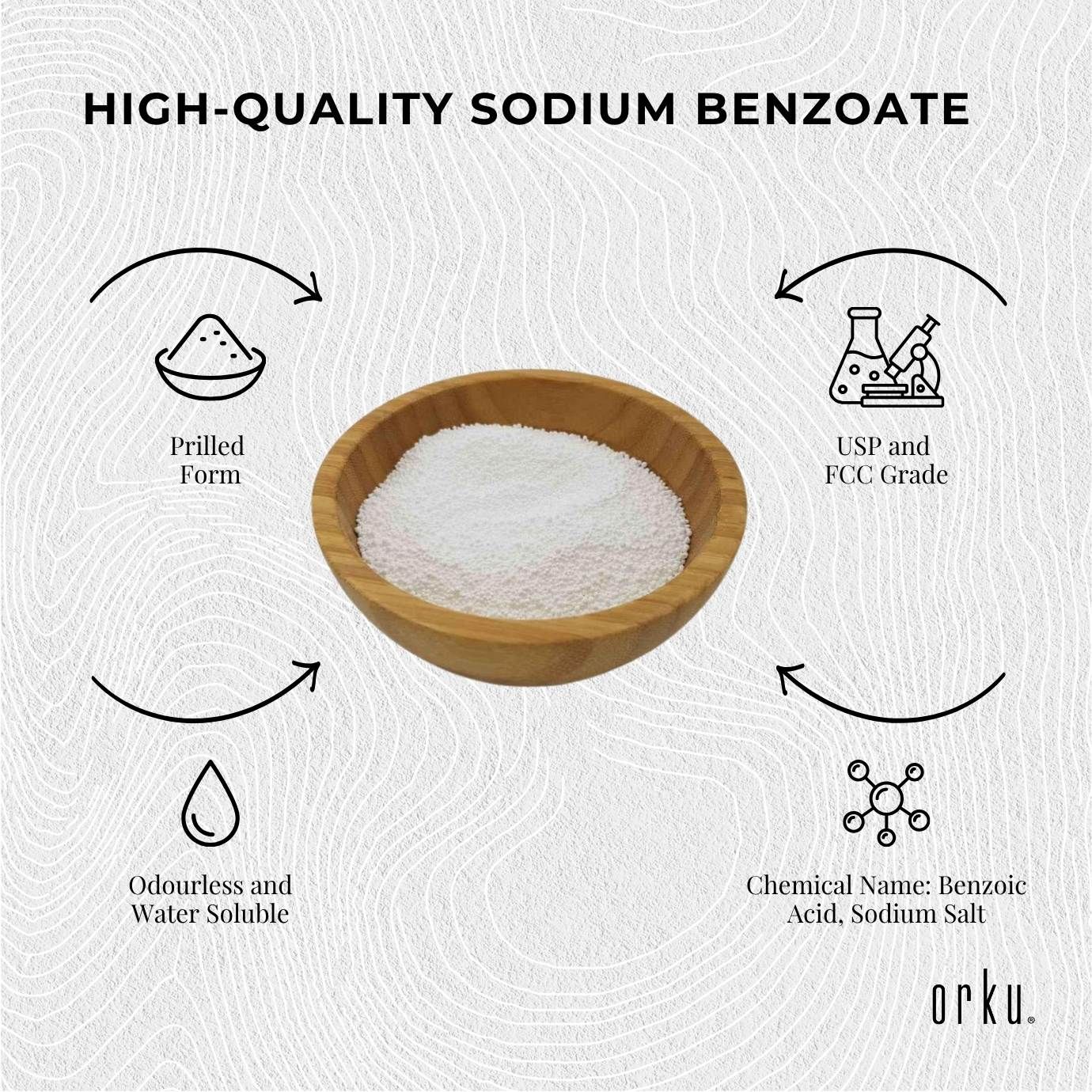 Orku 20Kg Sodium Benzoate USP/FCC Grade Prills – E211 Preservative CAS 532-32-1