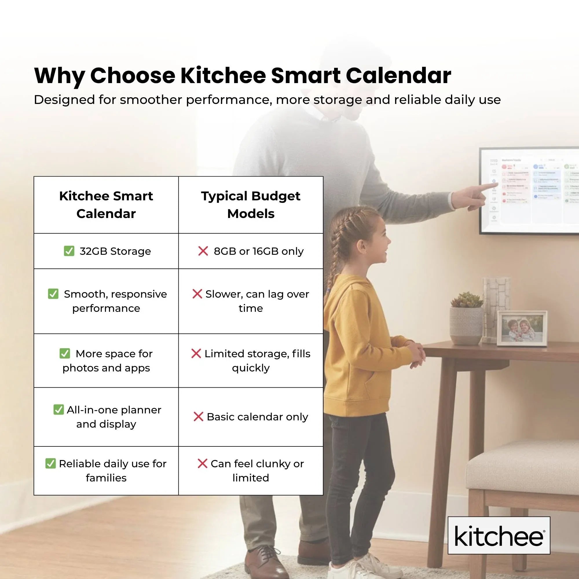 Kitchee 10" Digital Calendar Smart Family Planner - 25.5cm Touchscreen Black