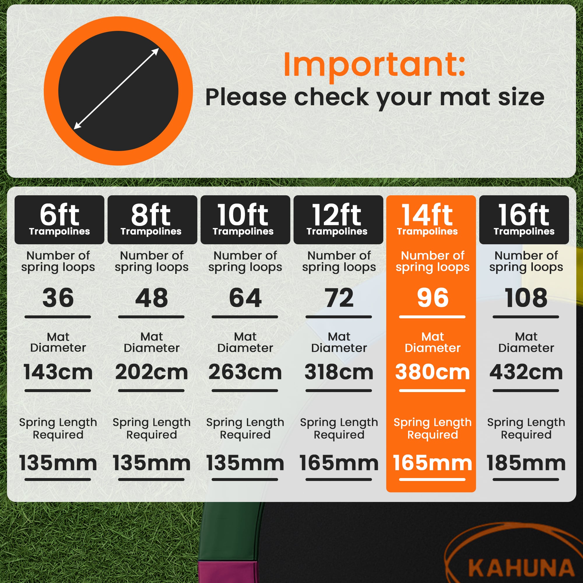 Kahuna 14ft Replacement Trampoline Safety Pad Cover and Jumping Spring Mat - Blue