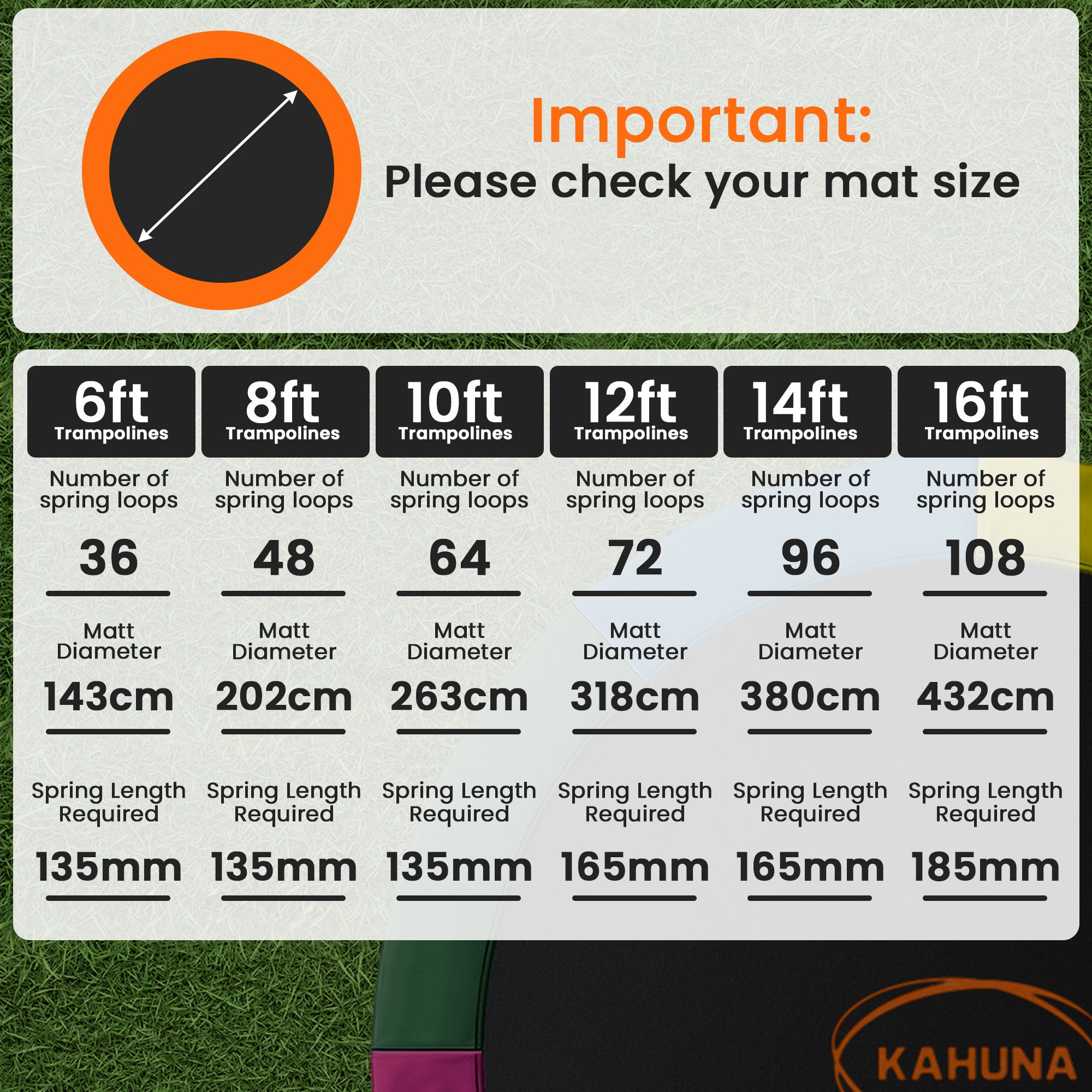 Kahuna 14ft Replacement Trampoline Safety Pad Cover and Jumping Spring Mat - Green
