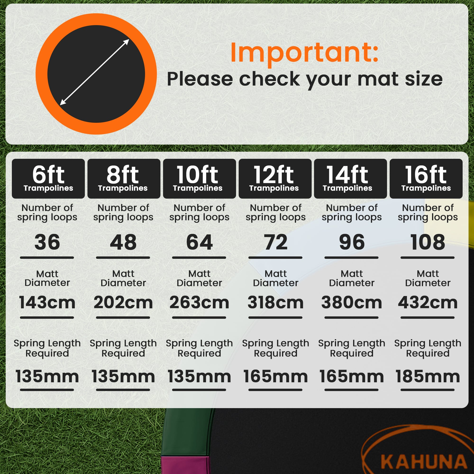 Kahuna 16ft Replacement Trampoline Safety Pad Cover and Jumping Spring Mat - Pink