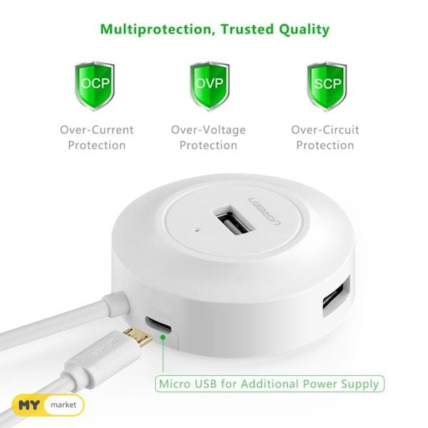 UGREEN 20270 USB 2.0 4-Port Hub White