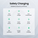 UGREEN 80537 Wireless Charger Pad