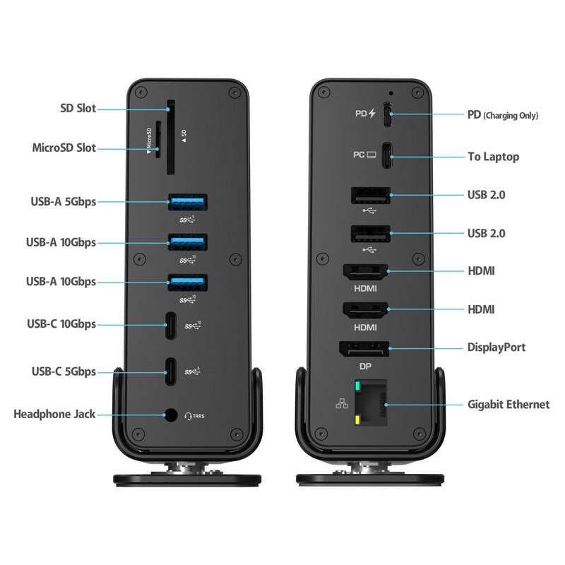 Simplecom CHT815 15-in-1 USB-C 4K Triple Display MST Docking Station with Dual HDMI DP