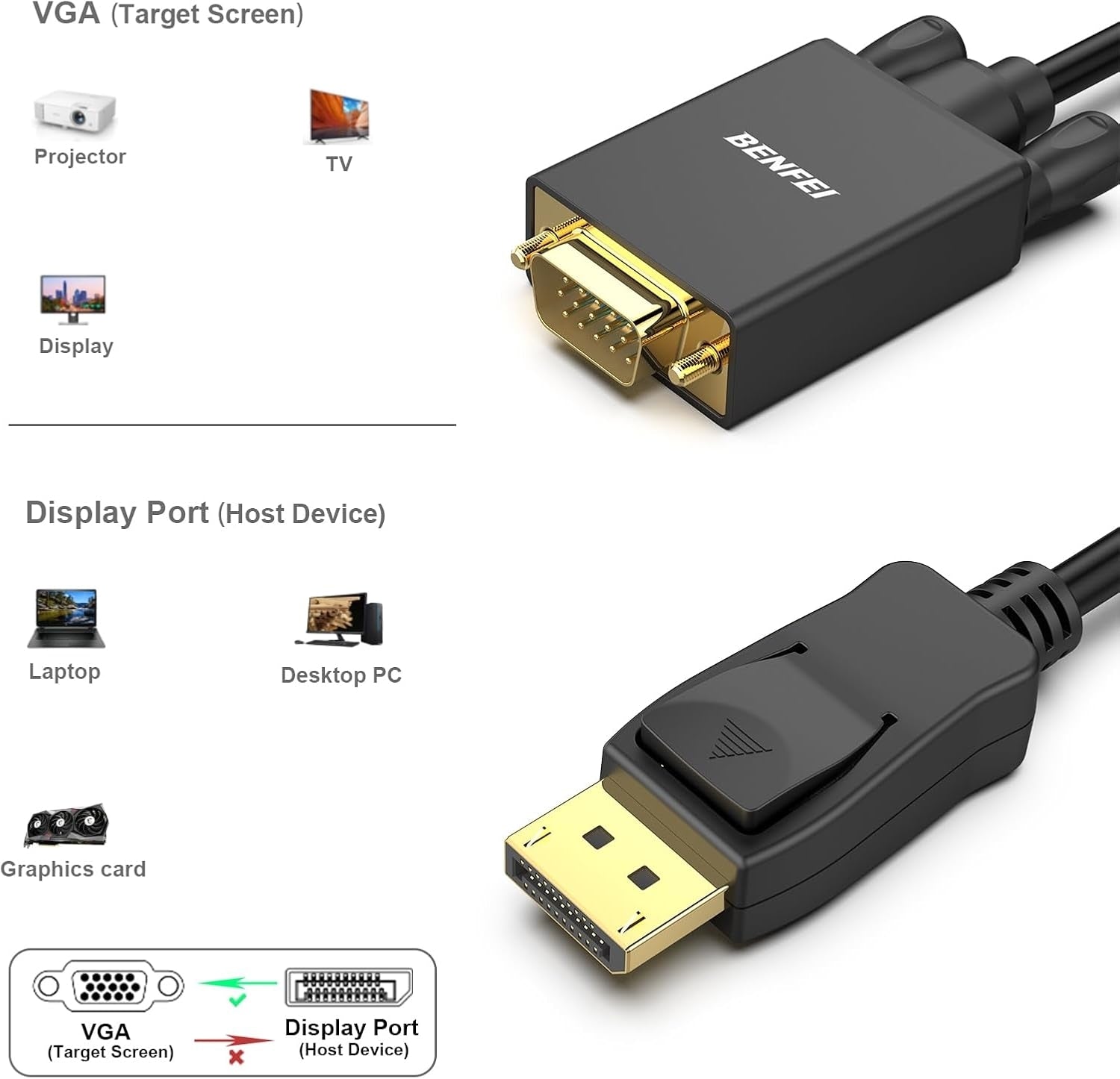 BENFEI 000123BK-10F Uni-Directional DP DisplayPort to VGA Cable Male-Male Gold-Plated Cord 3M